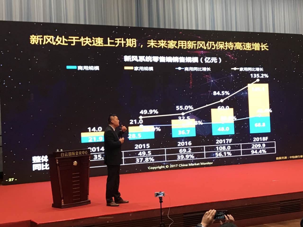 廣東省室內(nèi)環(huán)境衛(wèi)生行業(yè)協(xié)會顧會長一行 到訪廣州勒夫邁