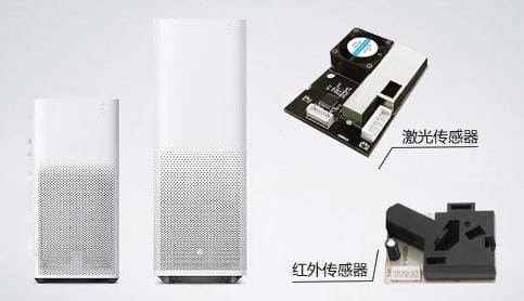 空氣凈化器用激光粉塵傳感器還是紅外粉塵傳感器？