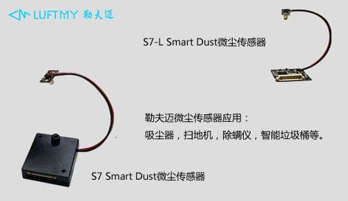 PM2.5粉塵傳感器應(yīng)用在室內(nèi)檢測(cè)微塵等顆粒物