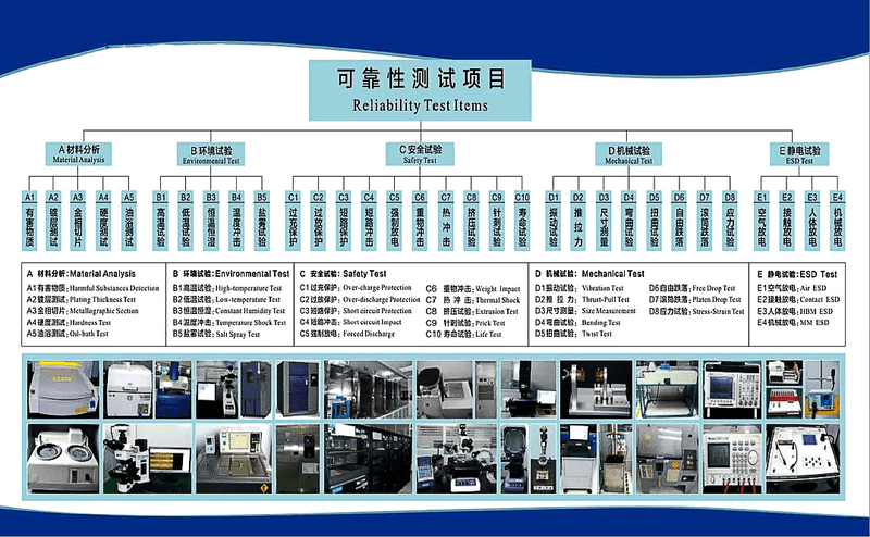 談談勒夫邁傳感器制造商的六大優(yōu)勢