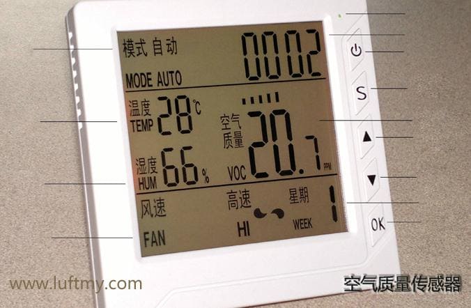 空氣質(zhì)量傳感器選擇哪家？勒夫邁傳感器告訴你