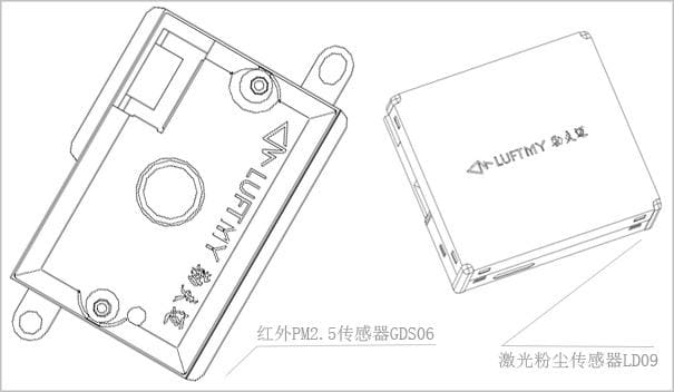 pm2.5激光傳感器和pm2.5紅外粉塵傳感器結(jié)構(gòu)對(duì)比