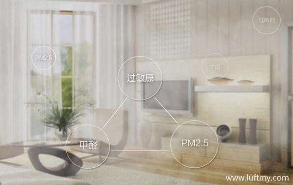 智能家居內(nèi)置空氣質(zhì)量傳感器引領(lǐng)未來(lái)綠色生活