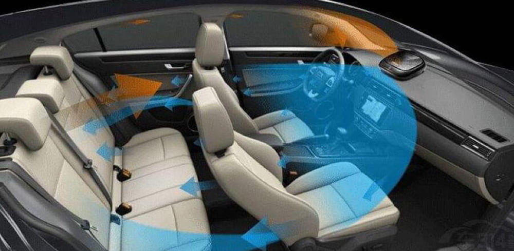 高性能車載空氣凈化器的傳感器選擇
