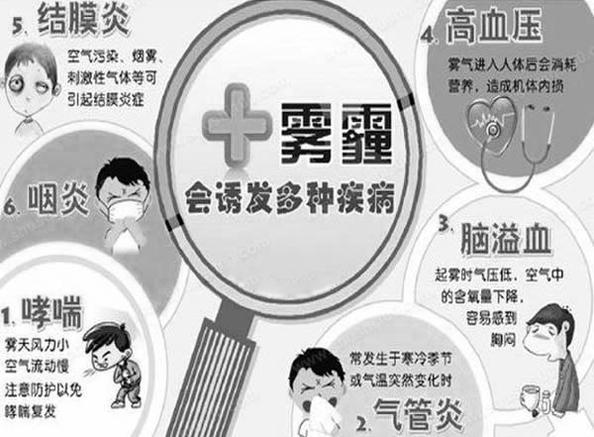 高精度粉塵傳感器有哪些？智能家居的PM2.5 PM10的PM2.5傳感器