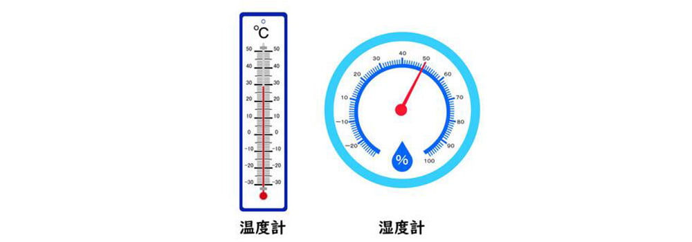 在南方，臥室的溫濕度應該控制為多少？